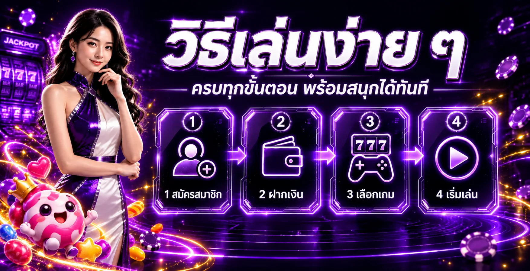 ขั้นตอนใช้งาน BETYUNG88 สำหรับสมาชิกใหม่